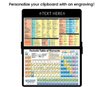 WhiteCoat Clipboard® - Chemistry Edition