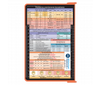 WhiteCoat Clipboard® - Coral Anesthesia Edition