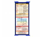 WhiteCoat Clipboard® Trifold - Blue Respiratory Therapy Edition
